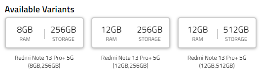 Redmi Note 13 Pro Plus 5G 2024