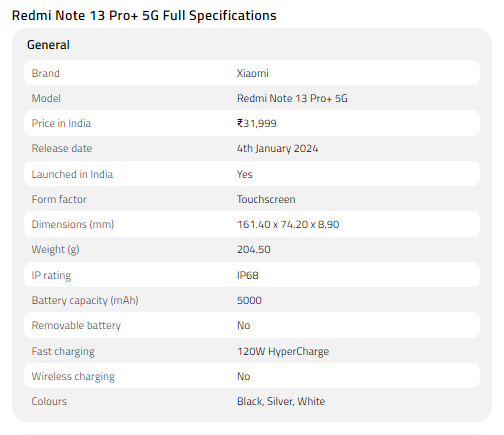 Redmi Note 13 Pro Plus 5G 2024